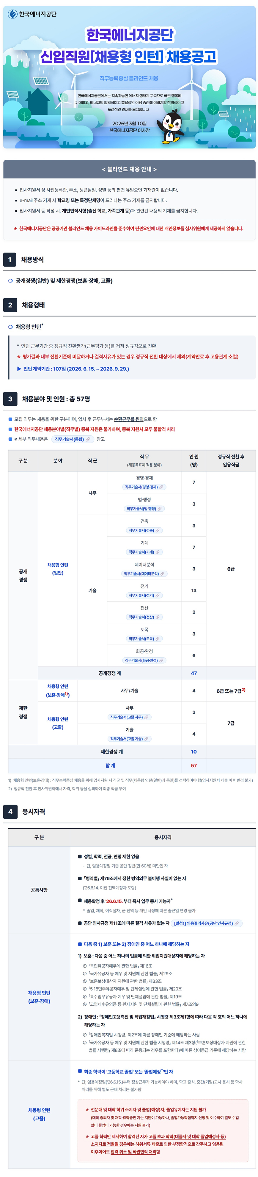 채용공고이미지