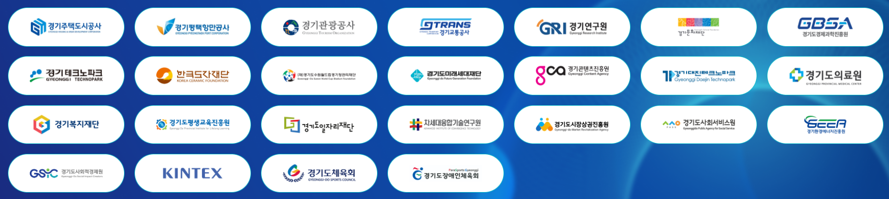 2026 하반기채용 경기도 공공기관 