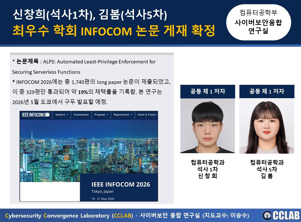 신창희(석사1차), 김봄(석사5차), 최우수 학회 INFOCOM 논문 게재 확정 대표이미지